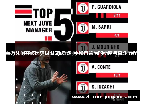 莱万凭何突破历史极限成欧冠射手榜首背后的秘密与奋斗历程