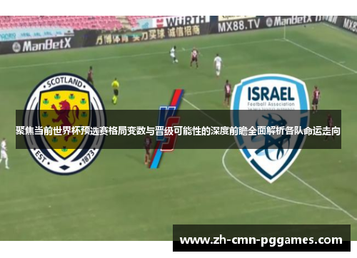 聚焦当前世界杯预选赛格局变数与晋级可能性的深度前瞻全面解析各队命运走向