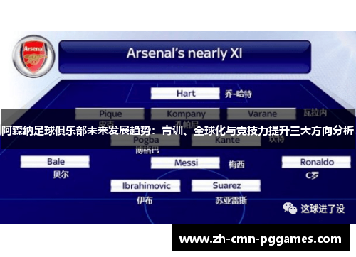 阿森纳足球俱乐部未来发展趋势：青训、全球化与竞技力提升三大方向分析